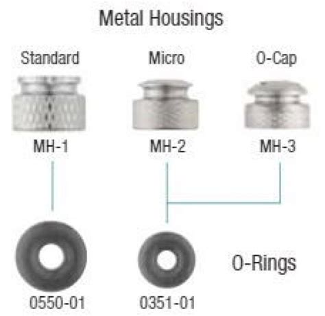 mh1 mdi standard metal housing|mdi 3mm implants.